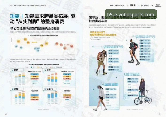 YOBOSPORTS好不好用最新版 YOBOSPORTS体育平台深度测评:资深用户半年使用心得